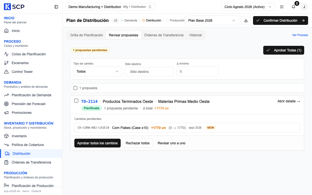 pestaña Revisar propuestas con el contador de propuestas pendientes, los filtros y las tarjetas